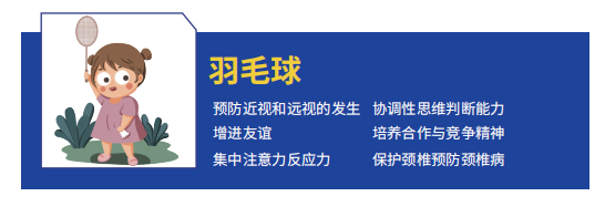 10-12岁少儿羽毛球进阶课程(图5)